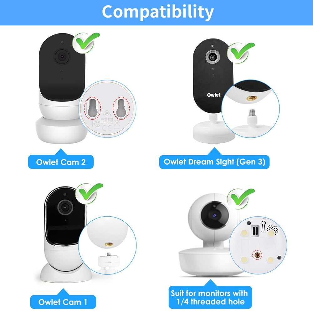 Wochel clip mount with bendable gooseneck for ideal viewing angle