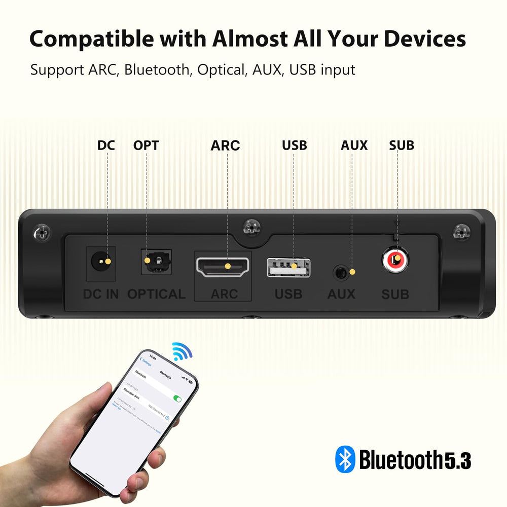 Wohome soundbar remote control enables easy operation from the couch