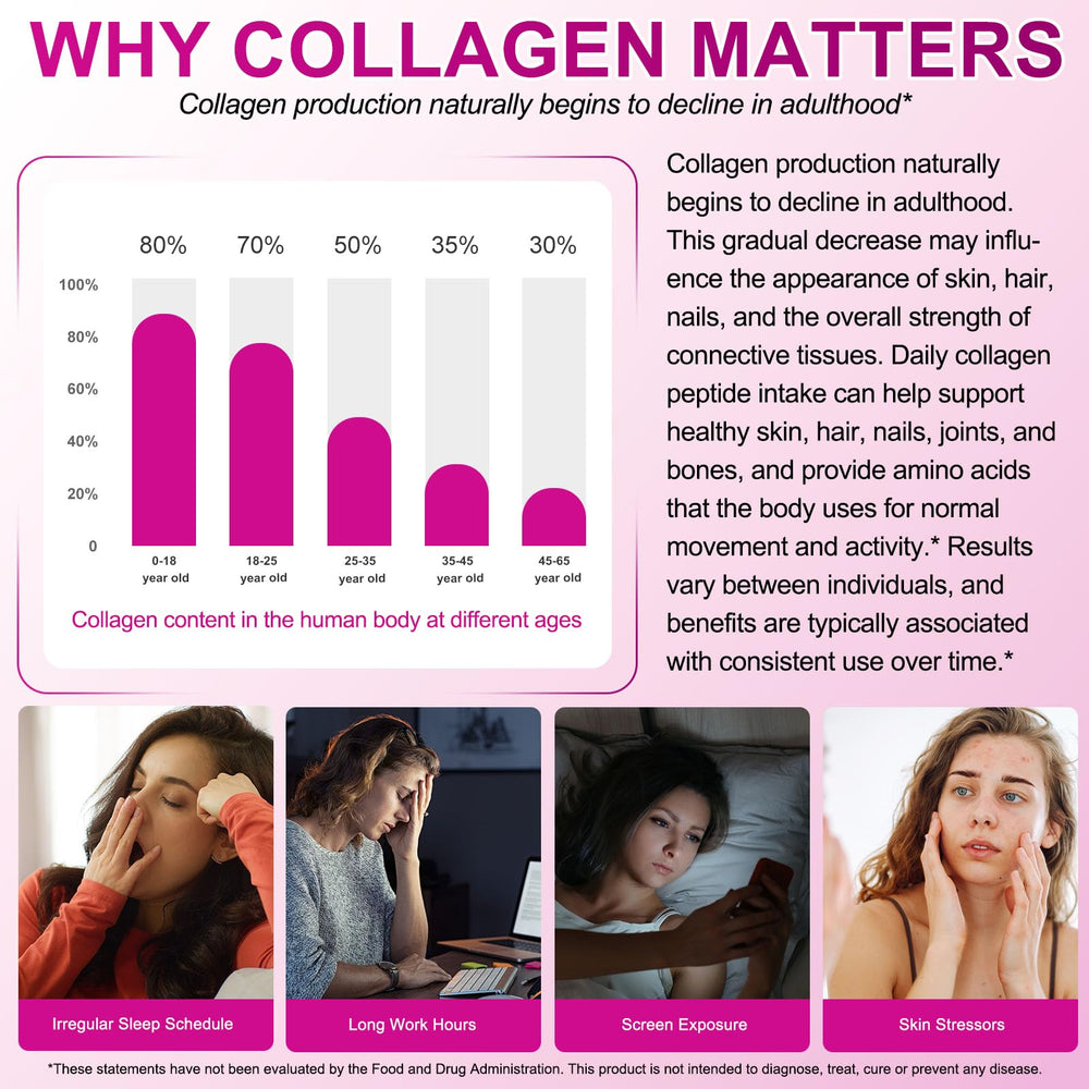 WOJBALMN collagen powder from grass-fed origin, non-GMO