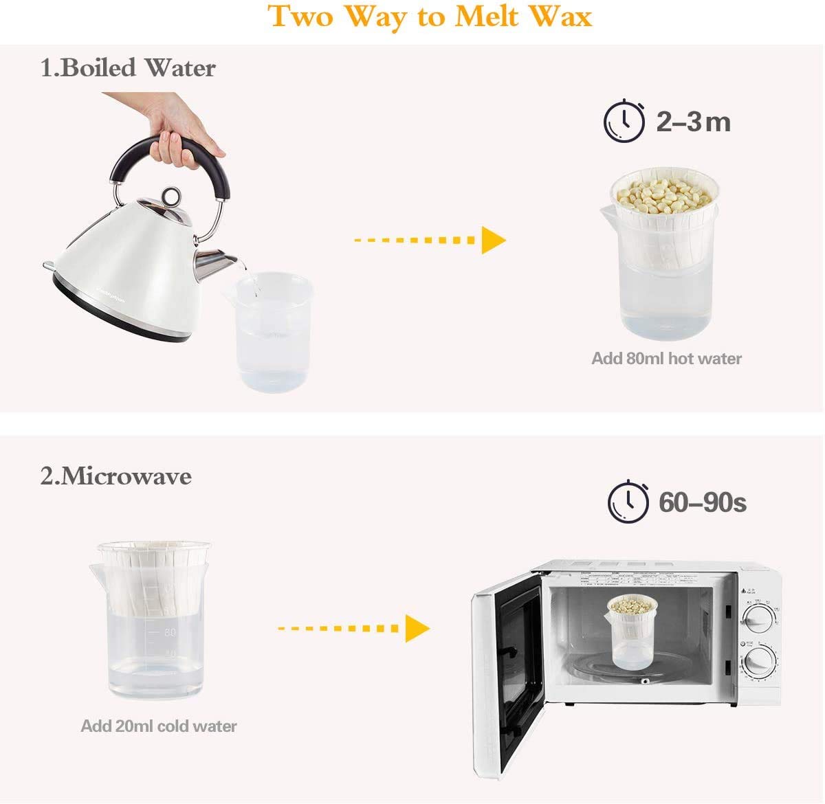 Wokaar nose wax kit applicator pack ready for precise application