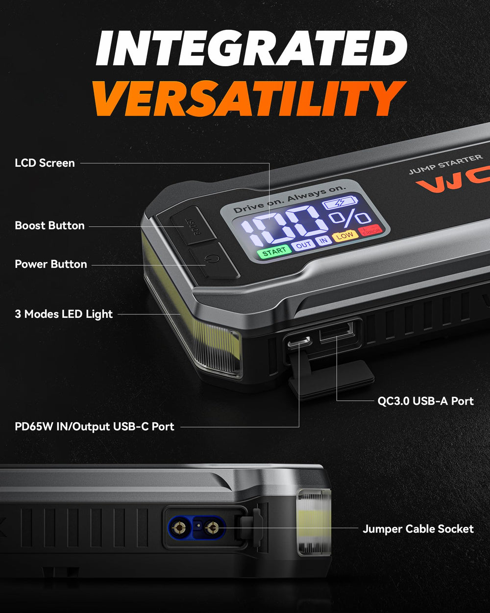 WOLFBOX 3000A jump starter 12V-vehicles-ready for cars, trucks, boats