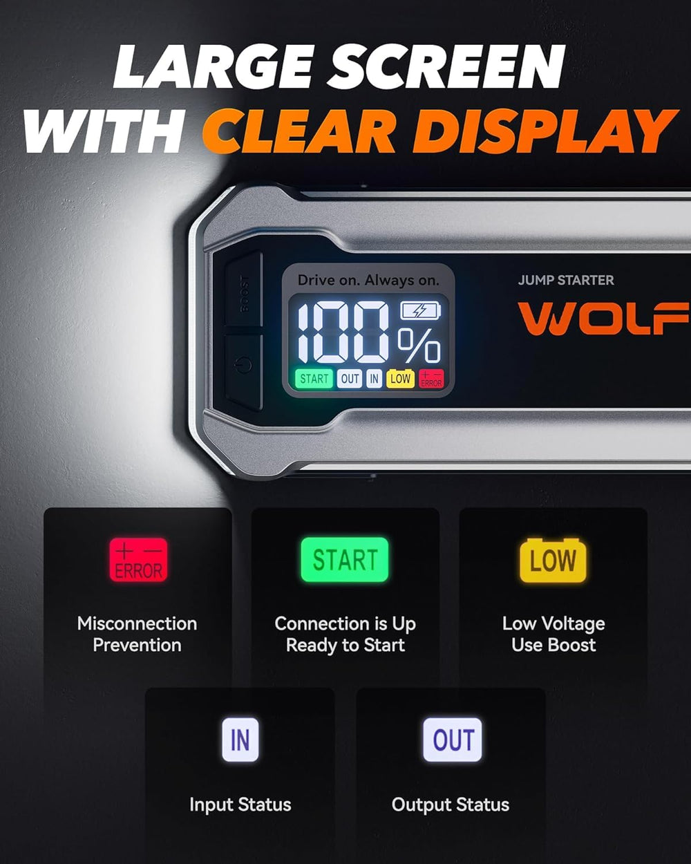 WOLFBOX 3000A jump starter LED flashlight helps in low-light scenarios