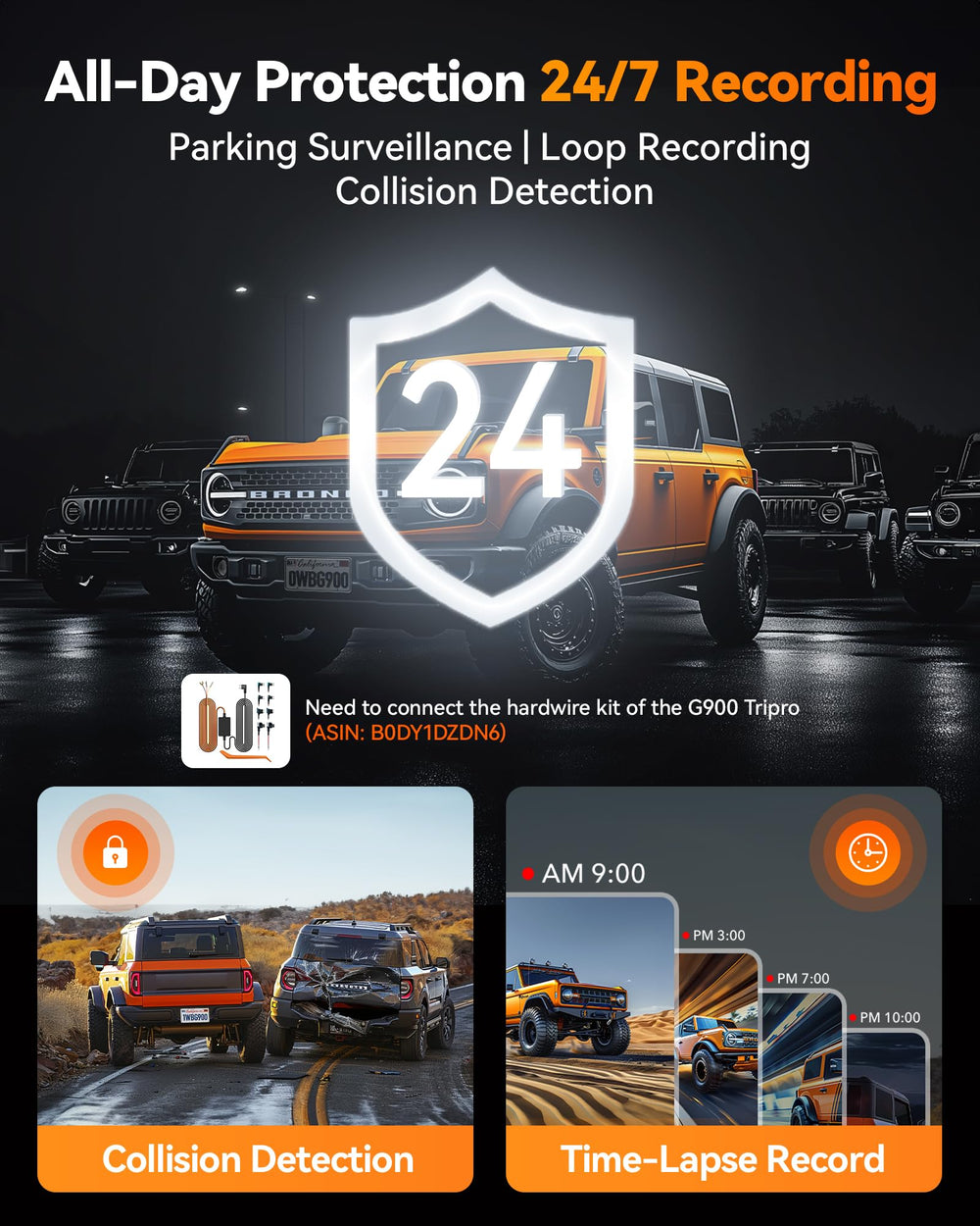 G900 Tripro GPS adds location tagging to recordings.