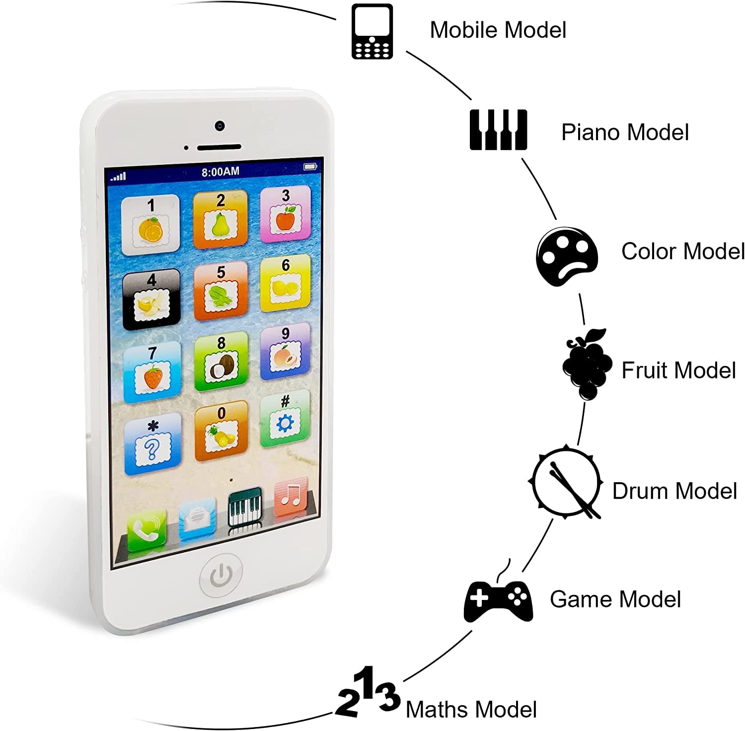 Wolmund toy phone handheld design fits small hands for easy play.
