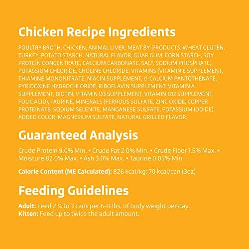 Wonder Bound USA-made label, trusted ingredients and production