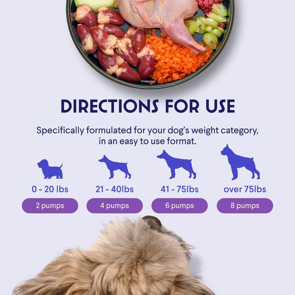 Wonder Paws Salmon Oil pump in action for easy daily dosing and mess-free use