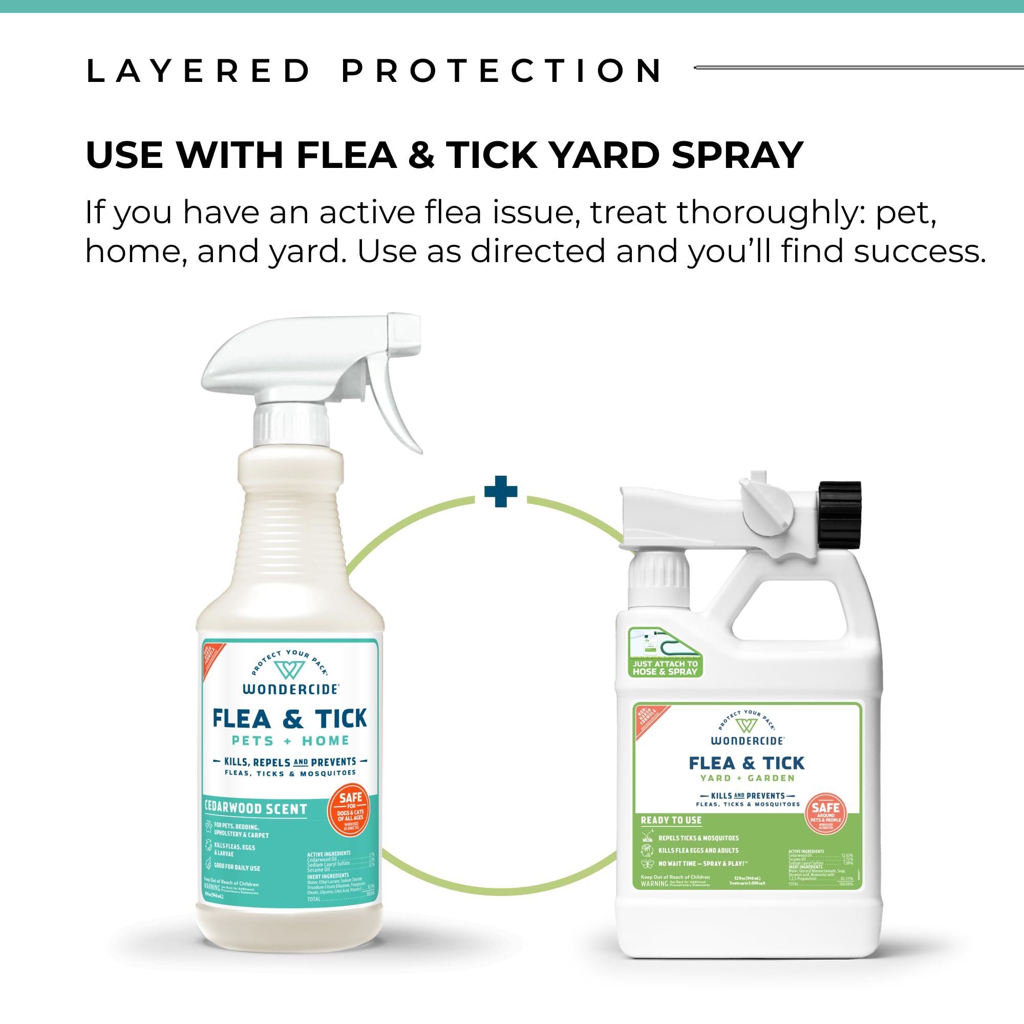 Wondercide cedar scent freshens rooms while protecting pets.