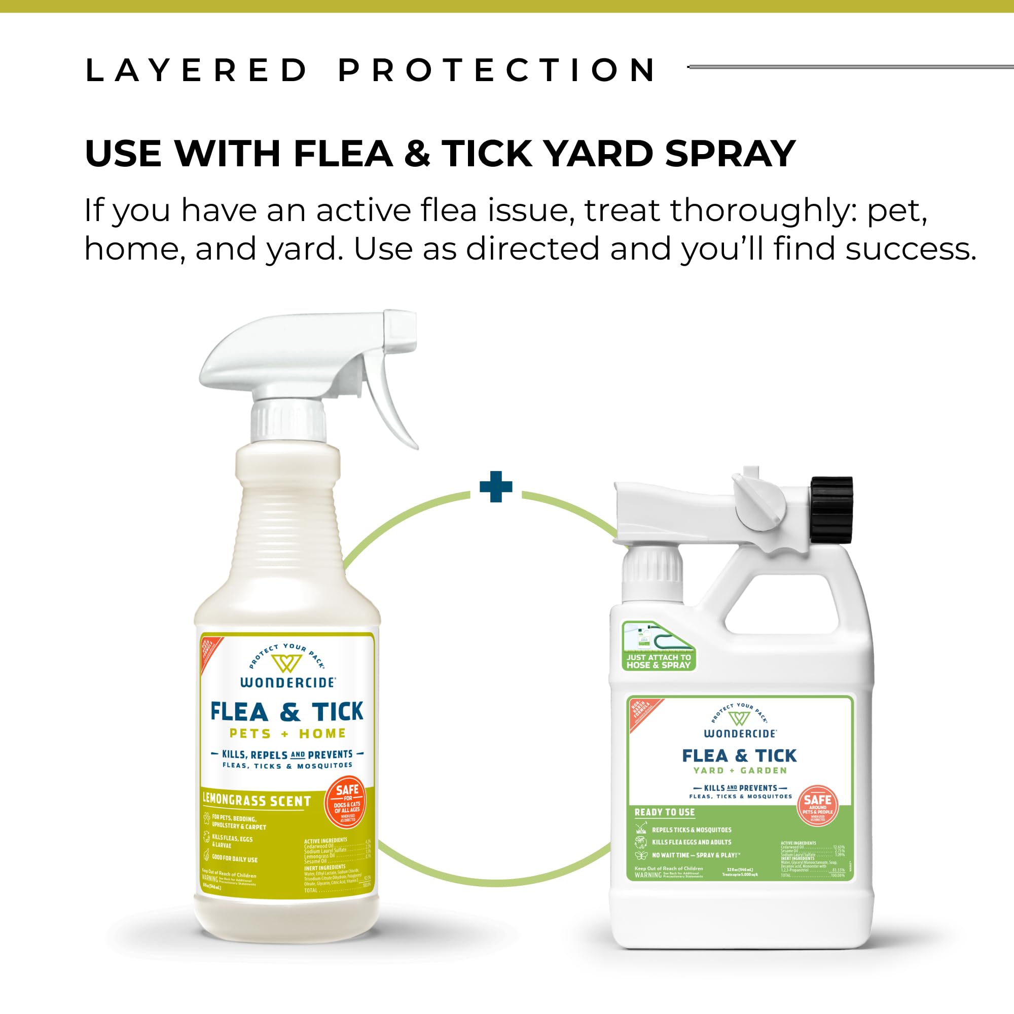 Wondercide lab-tested formula targets fleas, ticks, and mosquitoes