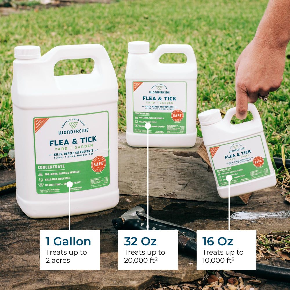 Made in USA Wondercide packaging emphasizing plant-based formula