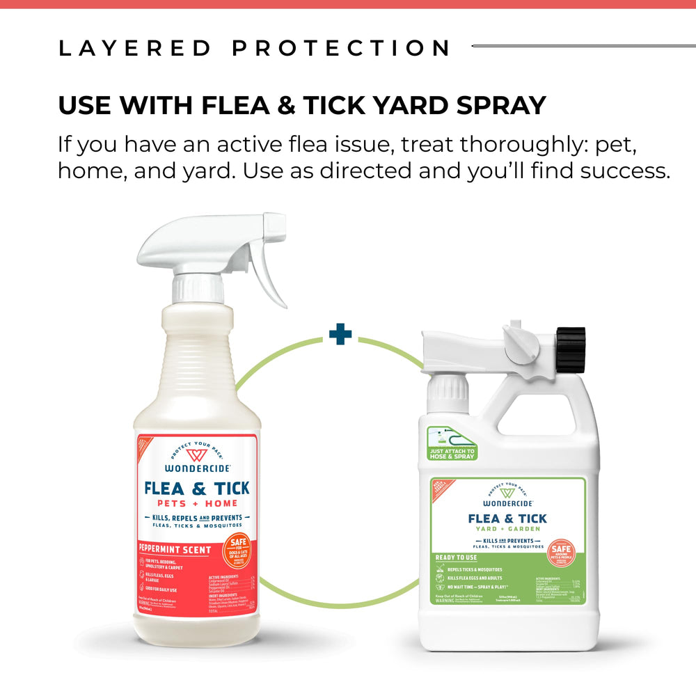 Wondercide spray near dogs and cats showing family-friendly protection.