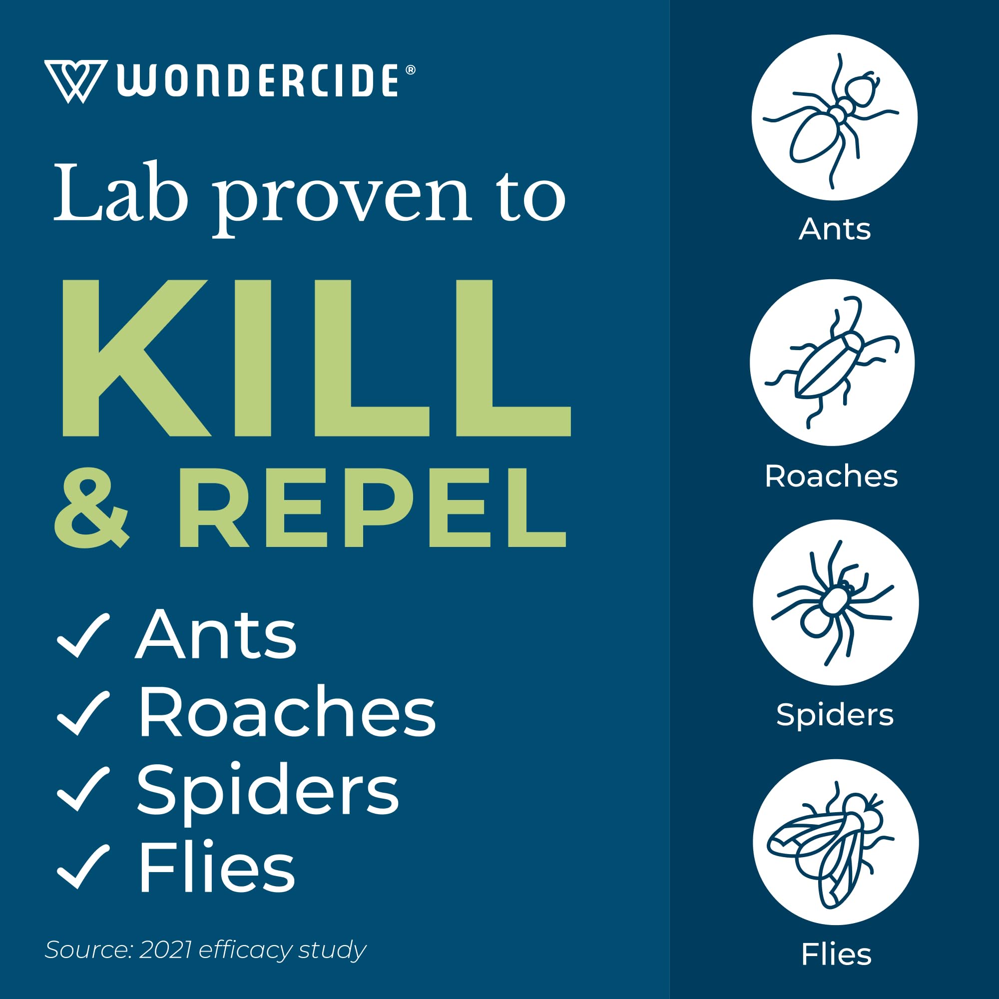  Wondercide plant-powered ingredients deliver safe pest control at home.