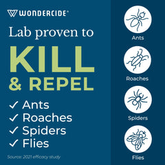  Wondercide plant-powered ingredients deliver safe pest control at home.