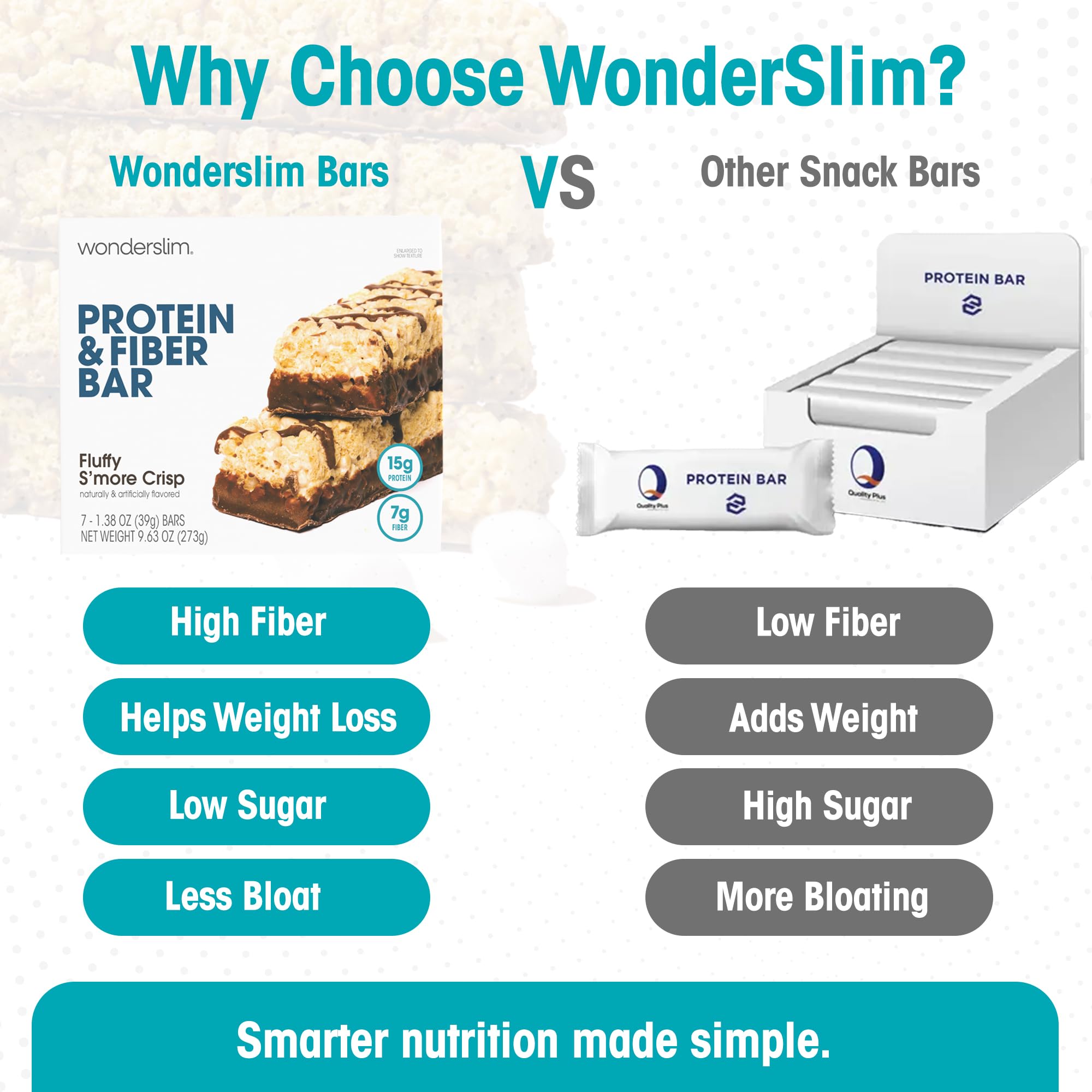 WonderSlim bars with 15g protein for a quick protein boost.