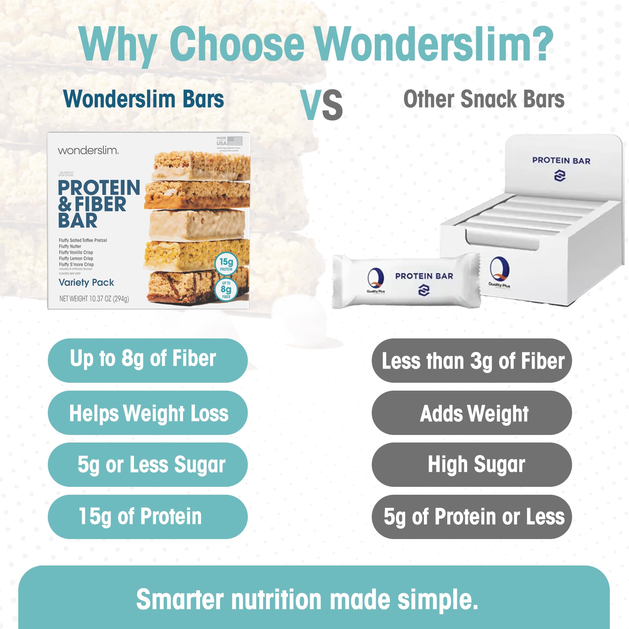 WonderSlim bar close-up with low carb messaging for diet-conscious shoppers.