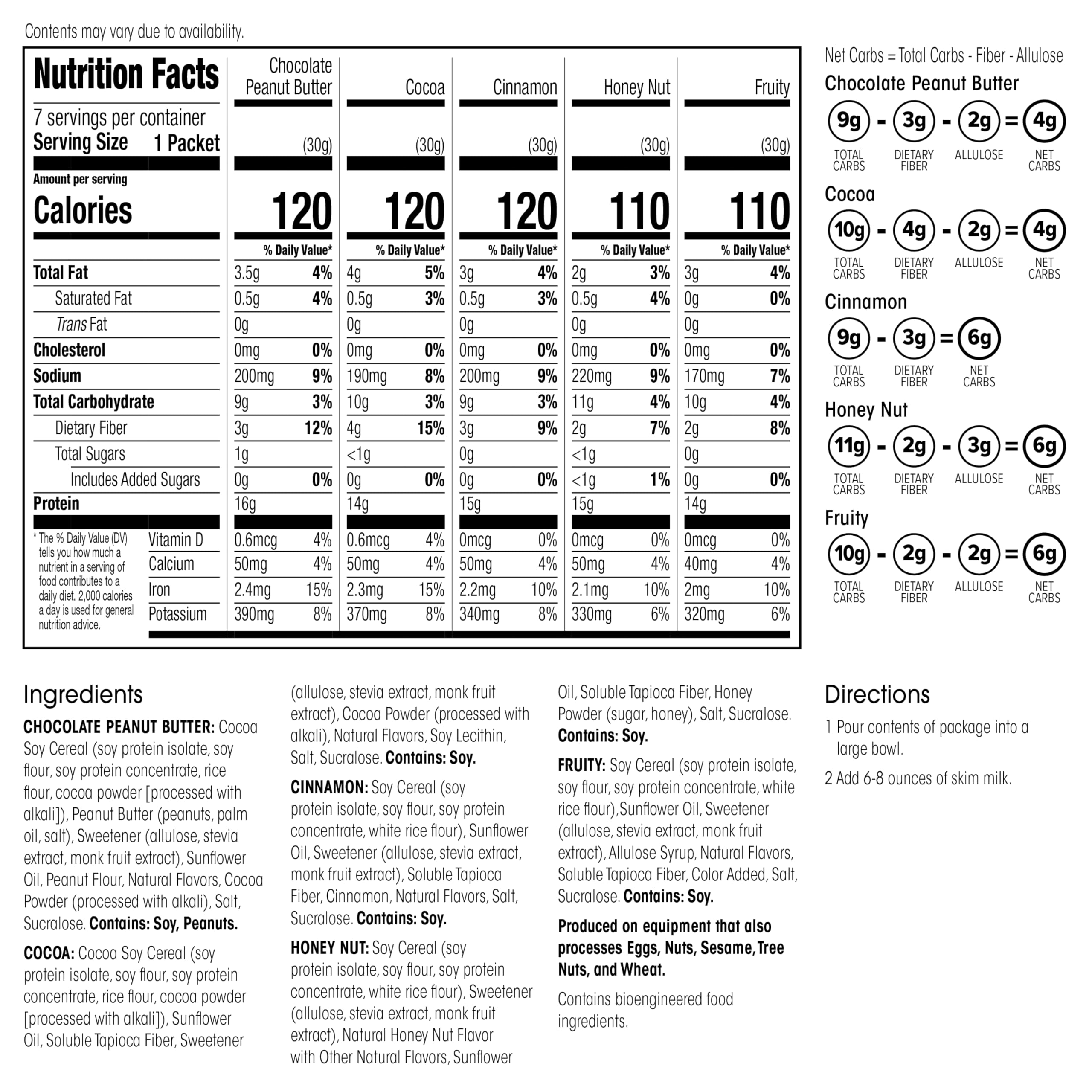 WonderSlim Protein Cereal variety pack box on shelf, easy prep and flavor variety.