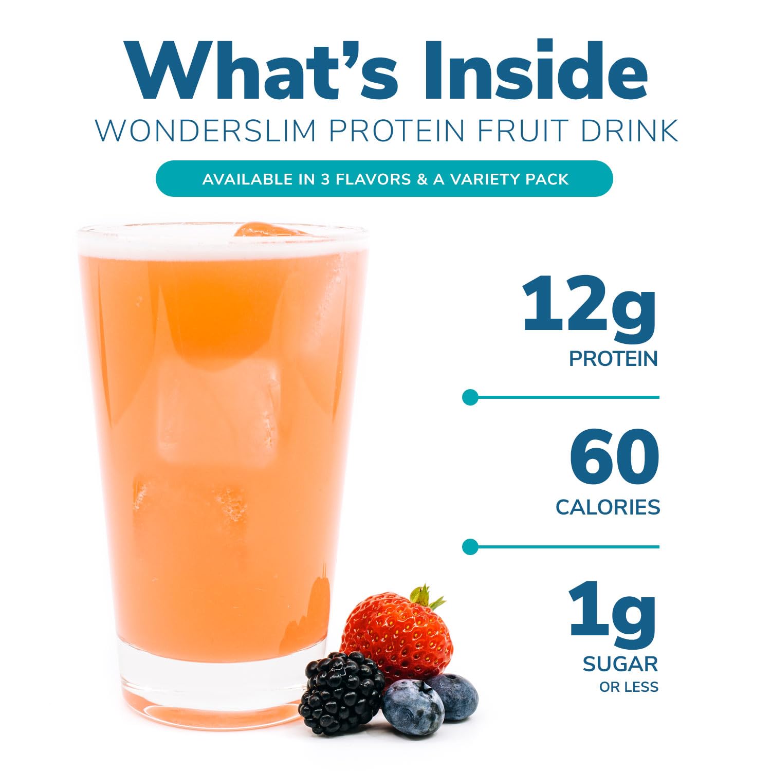 WonderSlim packaging front shows 60 calories and 1g sugar.