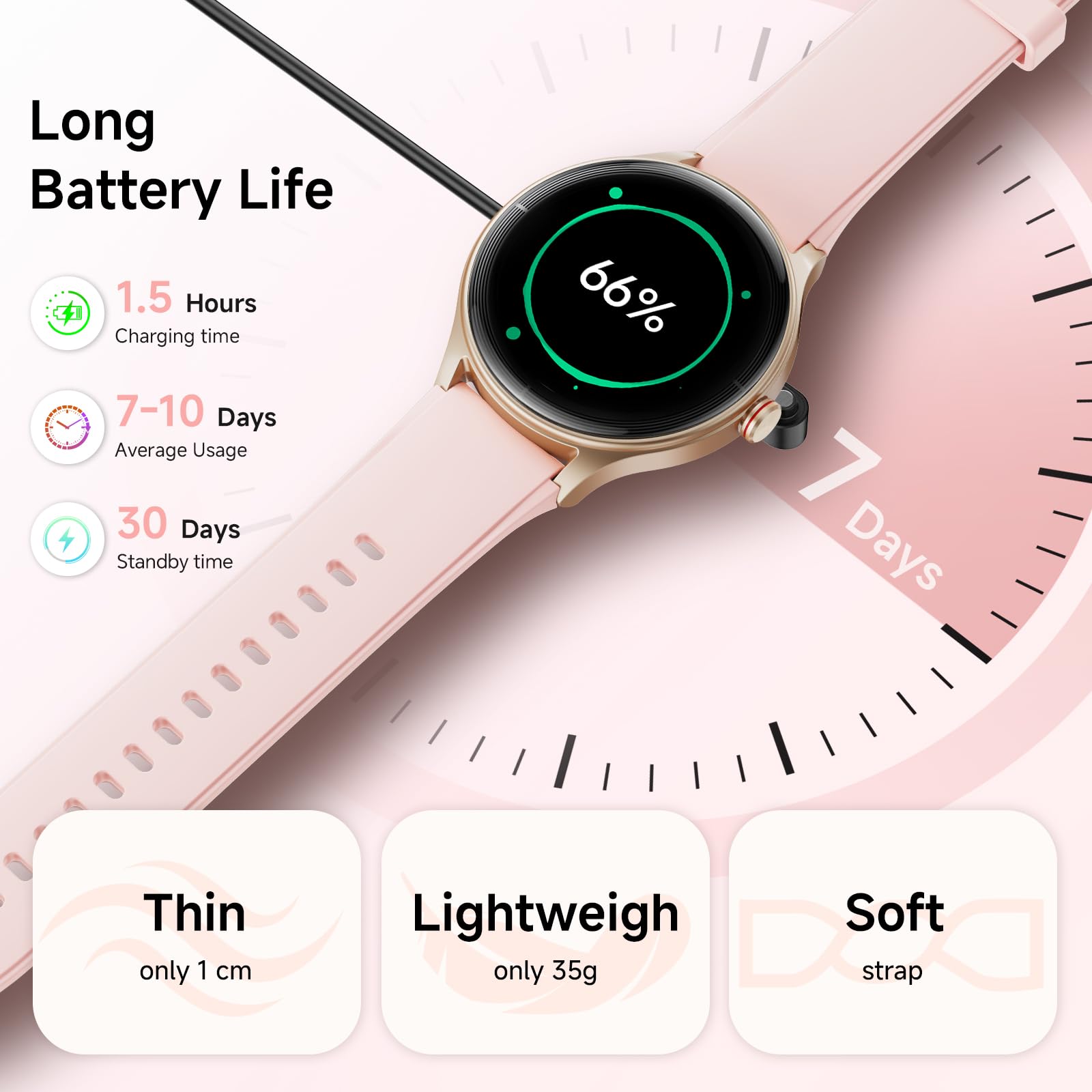 WONELIGO heart rate and SpO2 screen helps monitor wellness at a glance