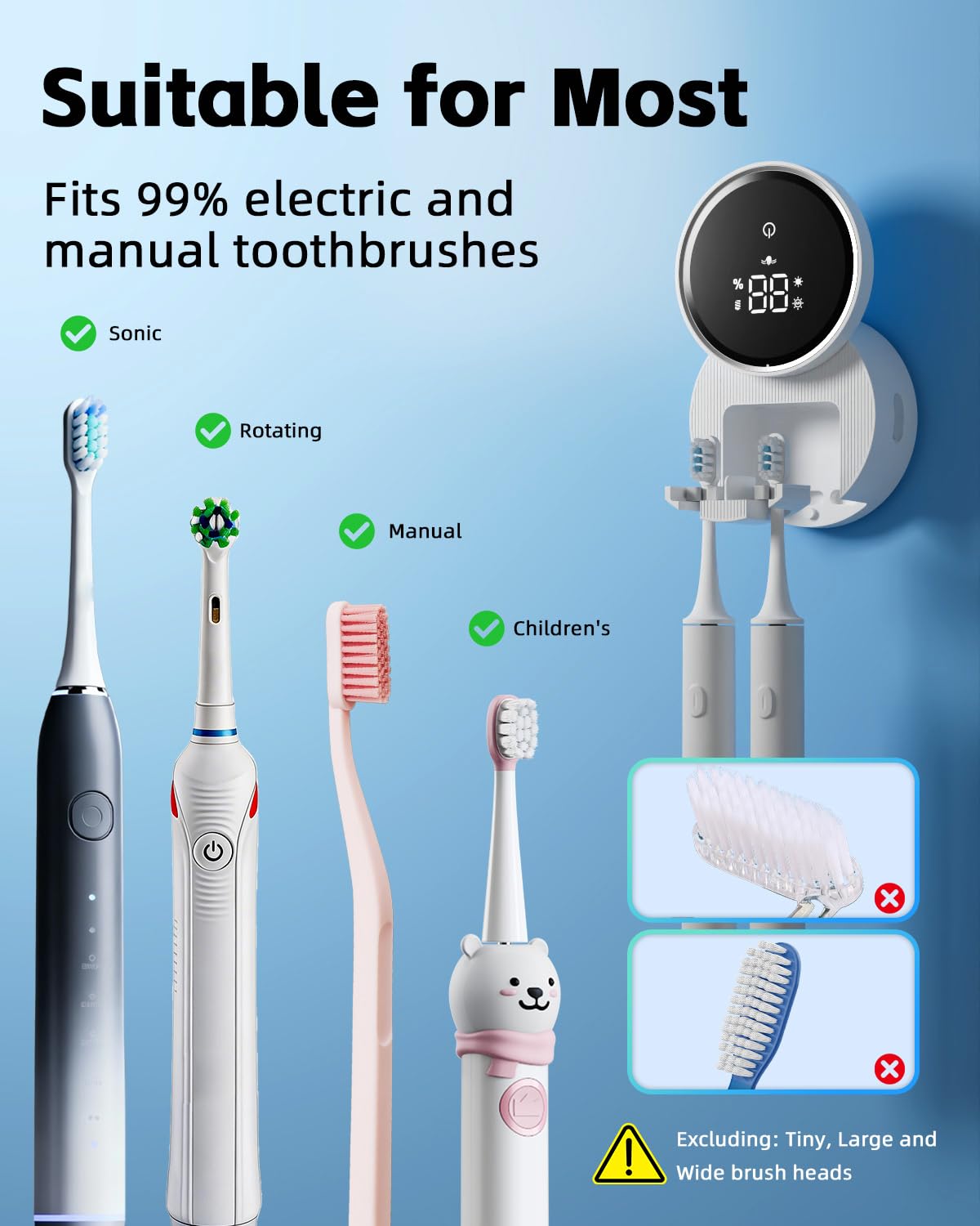 WONICO three interchangeable holders fit electric, manual, and kids' brushes