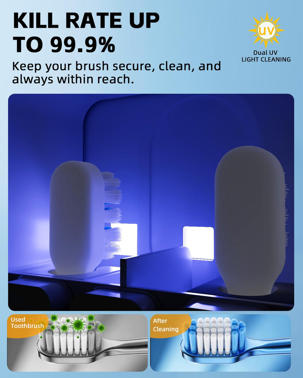 WONICO UV cleaning chamber keeps brushes visible yet protected
