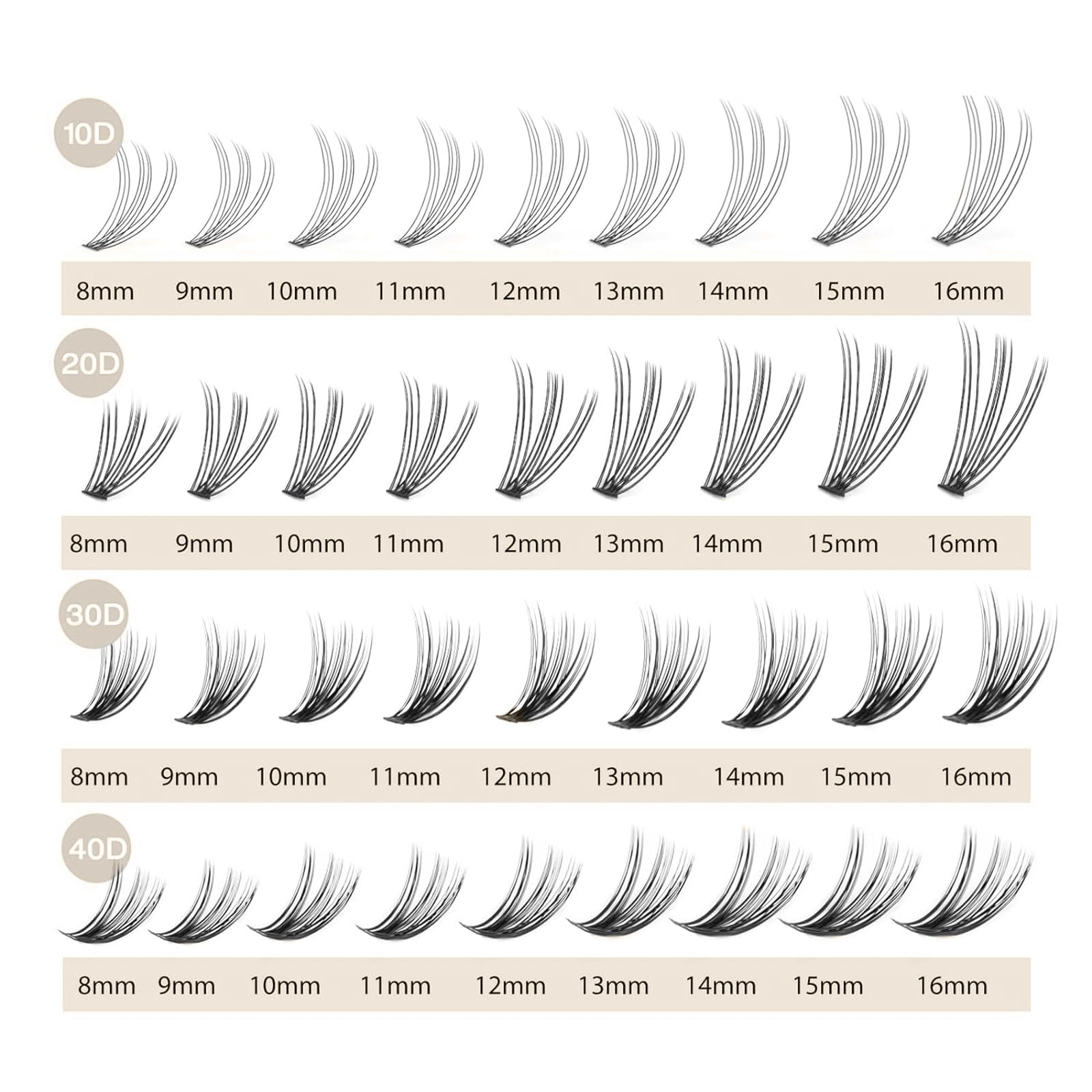 WONSIS 20D lash clusters feature ultra-soft 0.07mm fibers for mink-like feel.