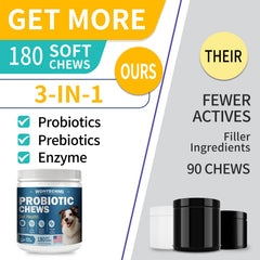 Wontechmi Probiotics for Dogs served in bowl for daily convenience.