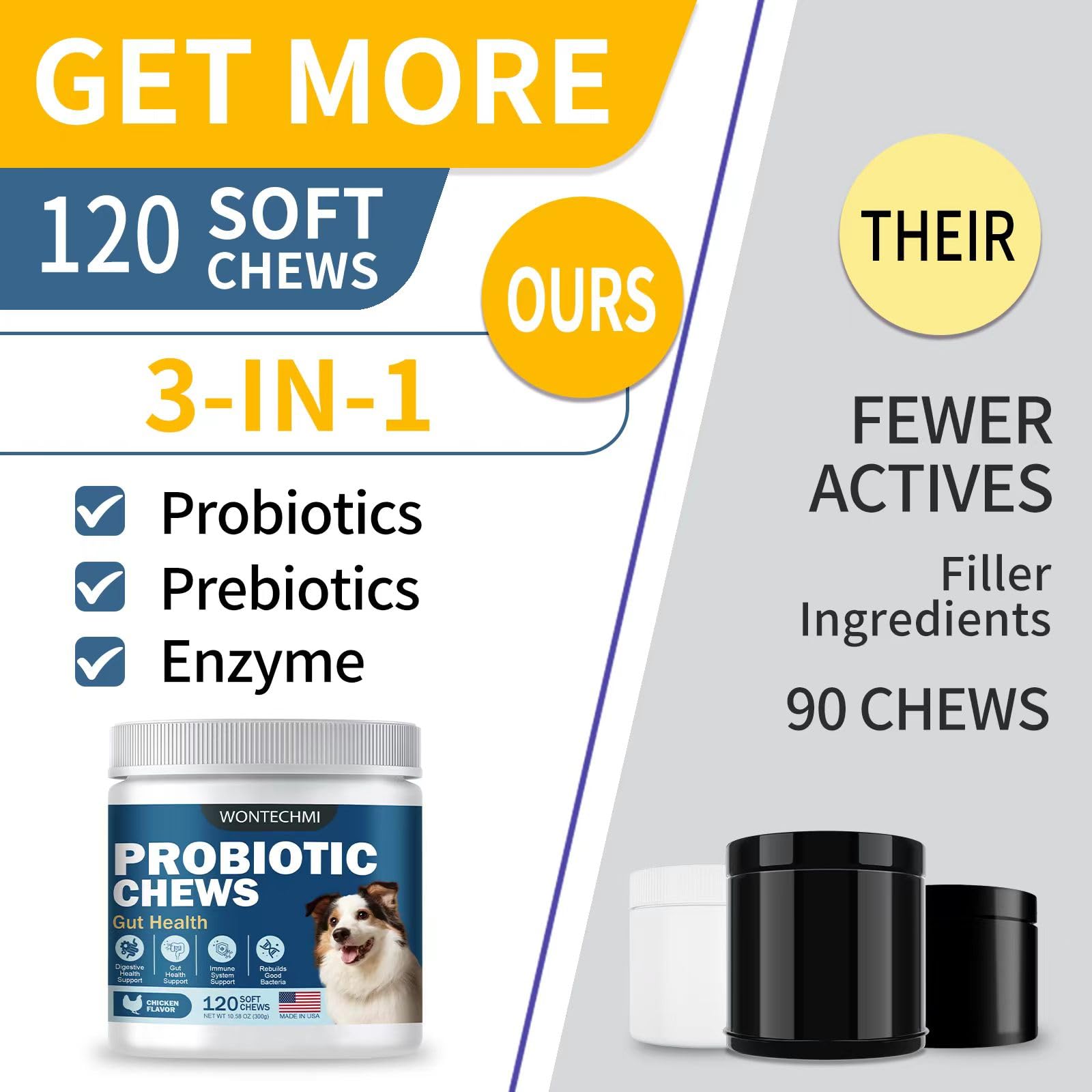 WONTECHMI Probiotics for Dogs label closeup, premium USA-made formulation