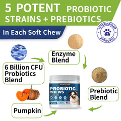 WONTECHMI Probiotics for Dogs soft chews closeup, easy administration