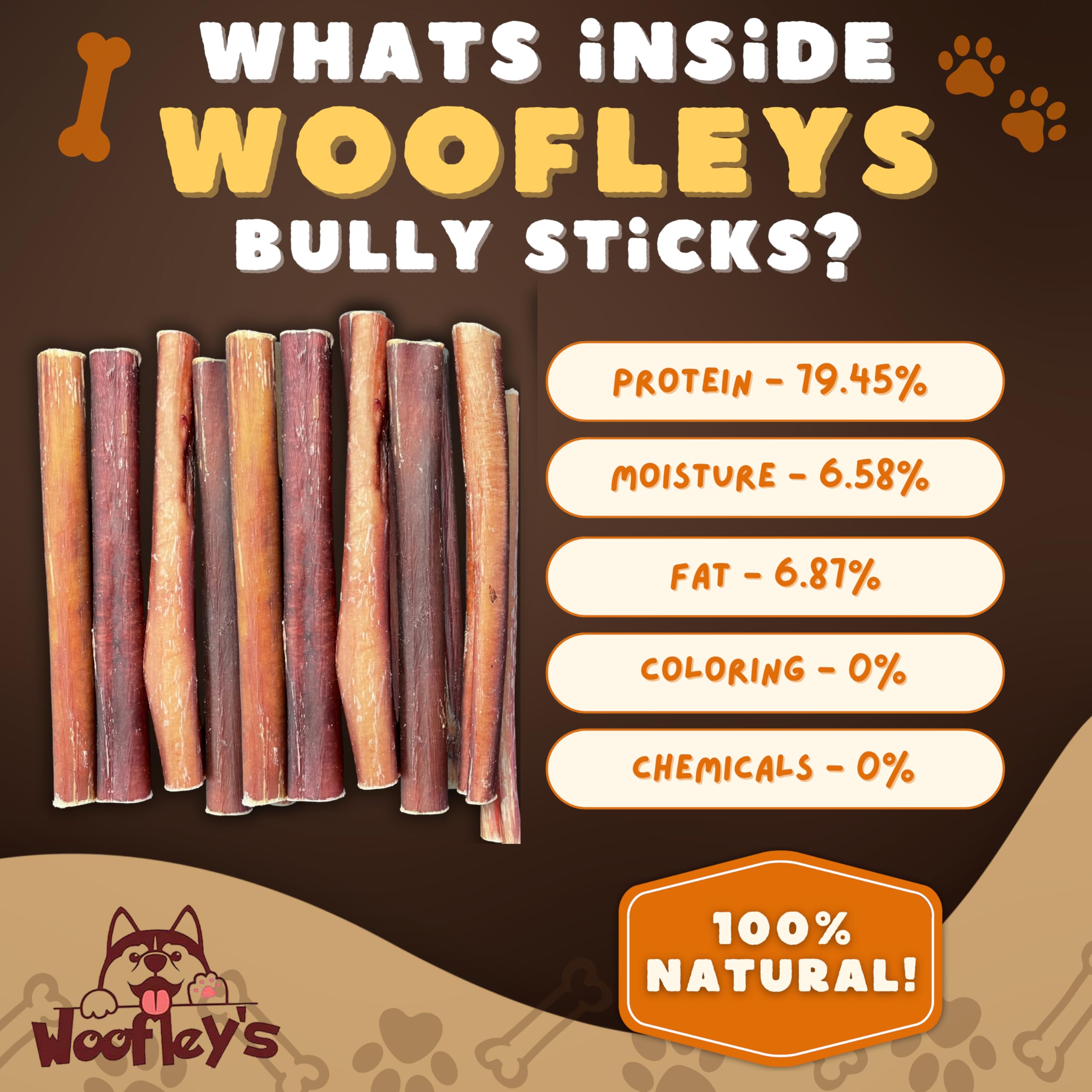 Woofley's grass-fed beef pizzle sticks, sustainably sourced.