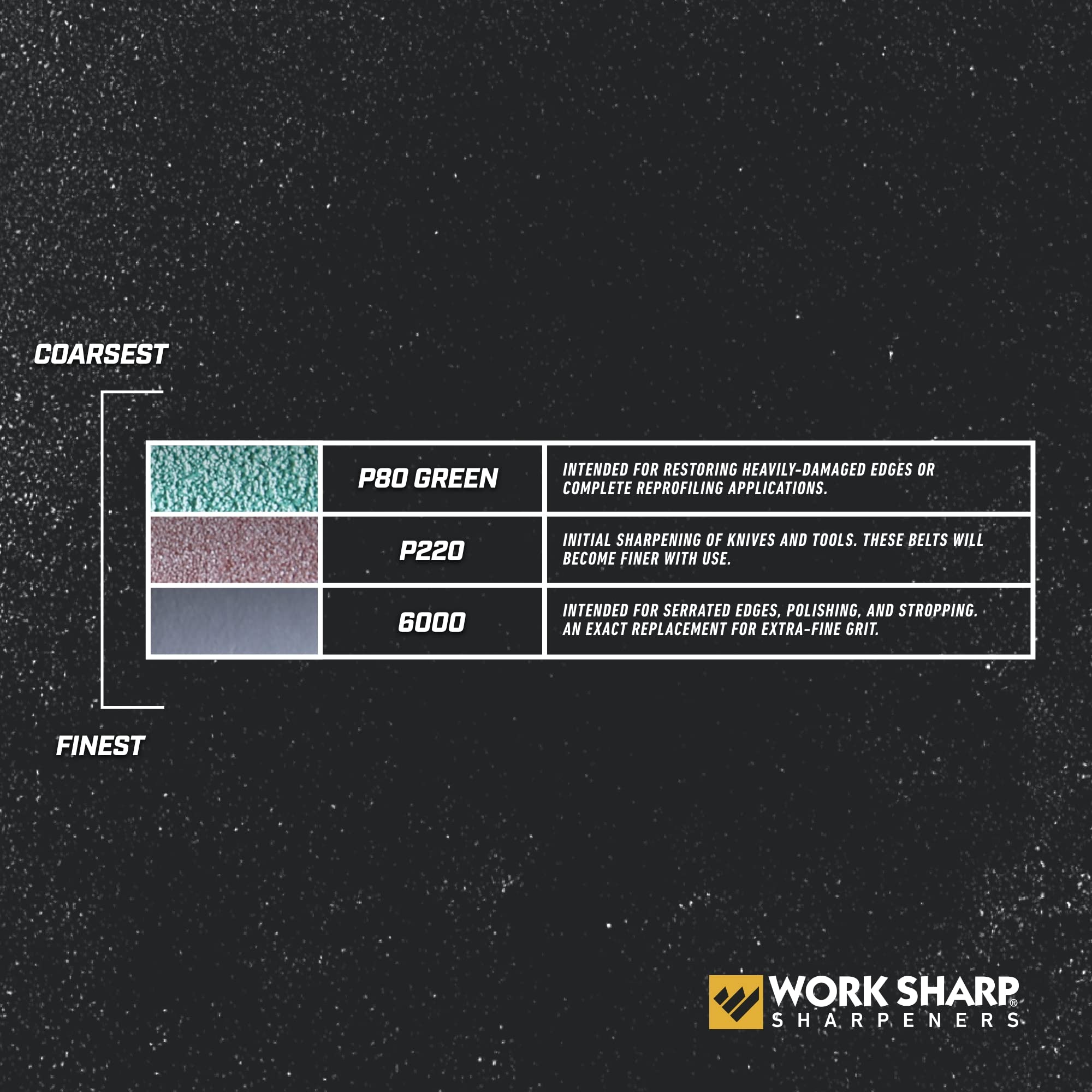 Work Sharp built in Oregon showing quality engineering and design