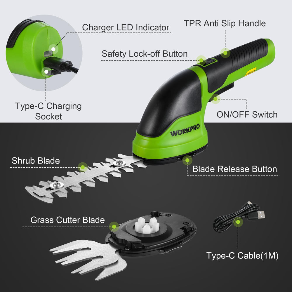 WORKPRO tool-free blade replacement for fast maintenance