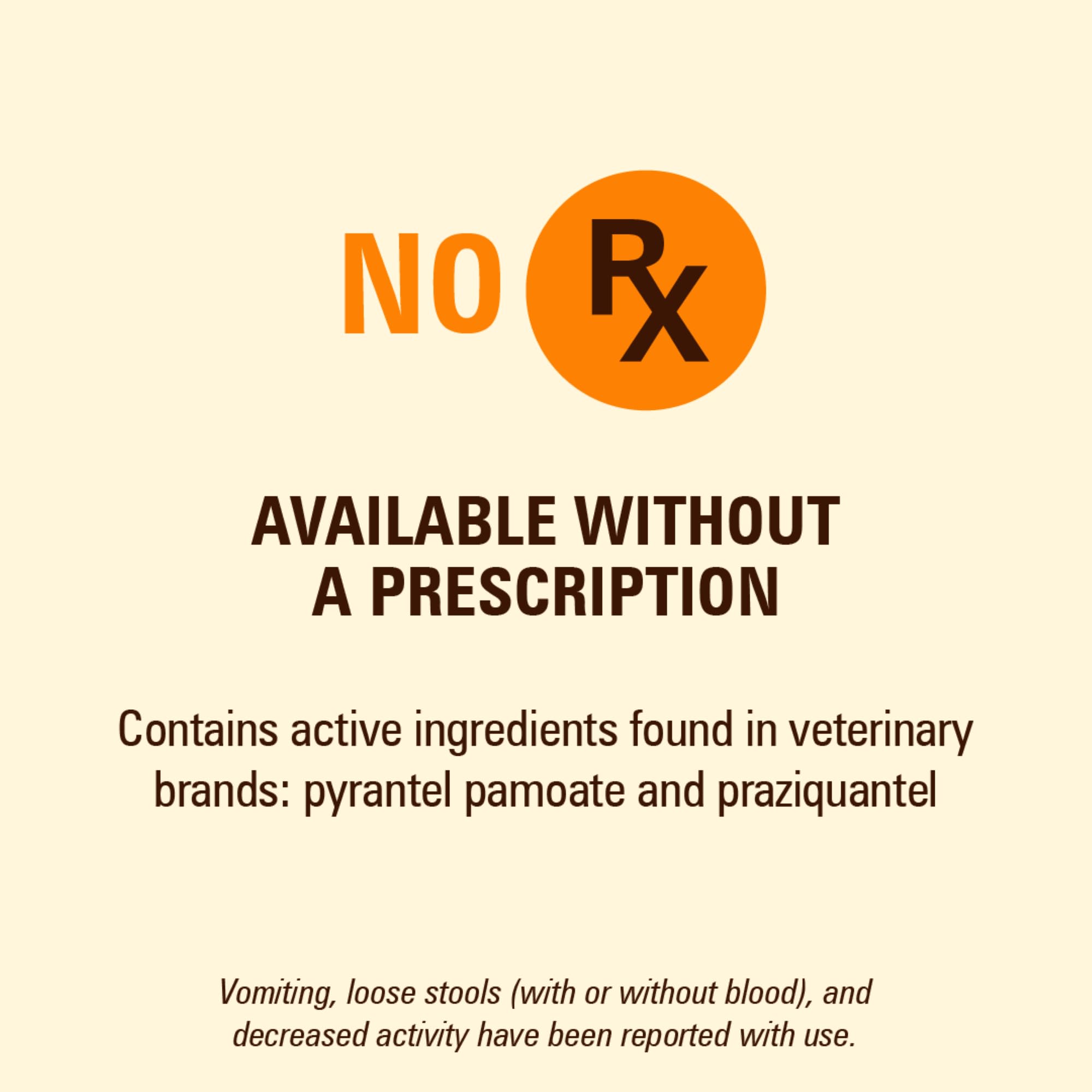 WORM X PLUS packaging and chewables ready for home use.