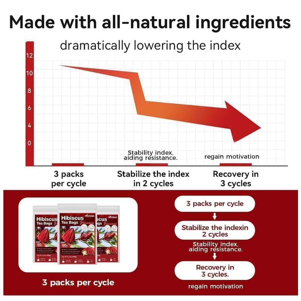 WOTIHA premium hibiscus tea packaging highlights 80-count supply for daily use.