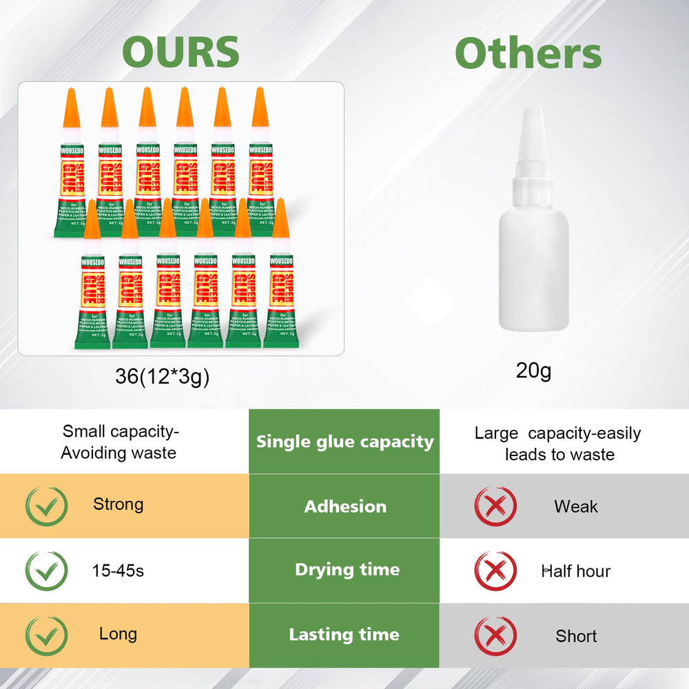 WOUSEDO used in a DIY craft project for clear, strong bonds.