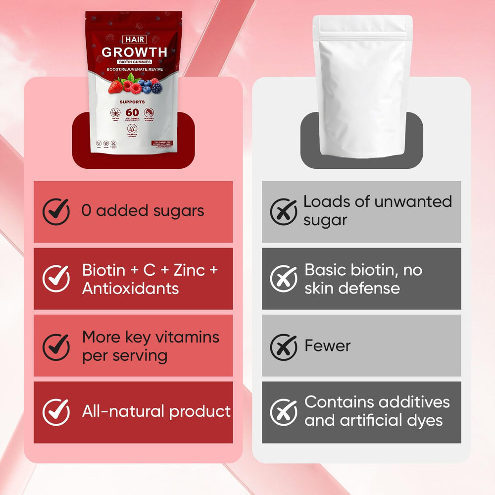 WOVOEO Lumin skin and nails benefit shot