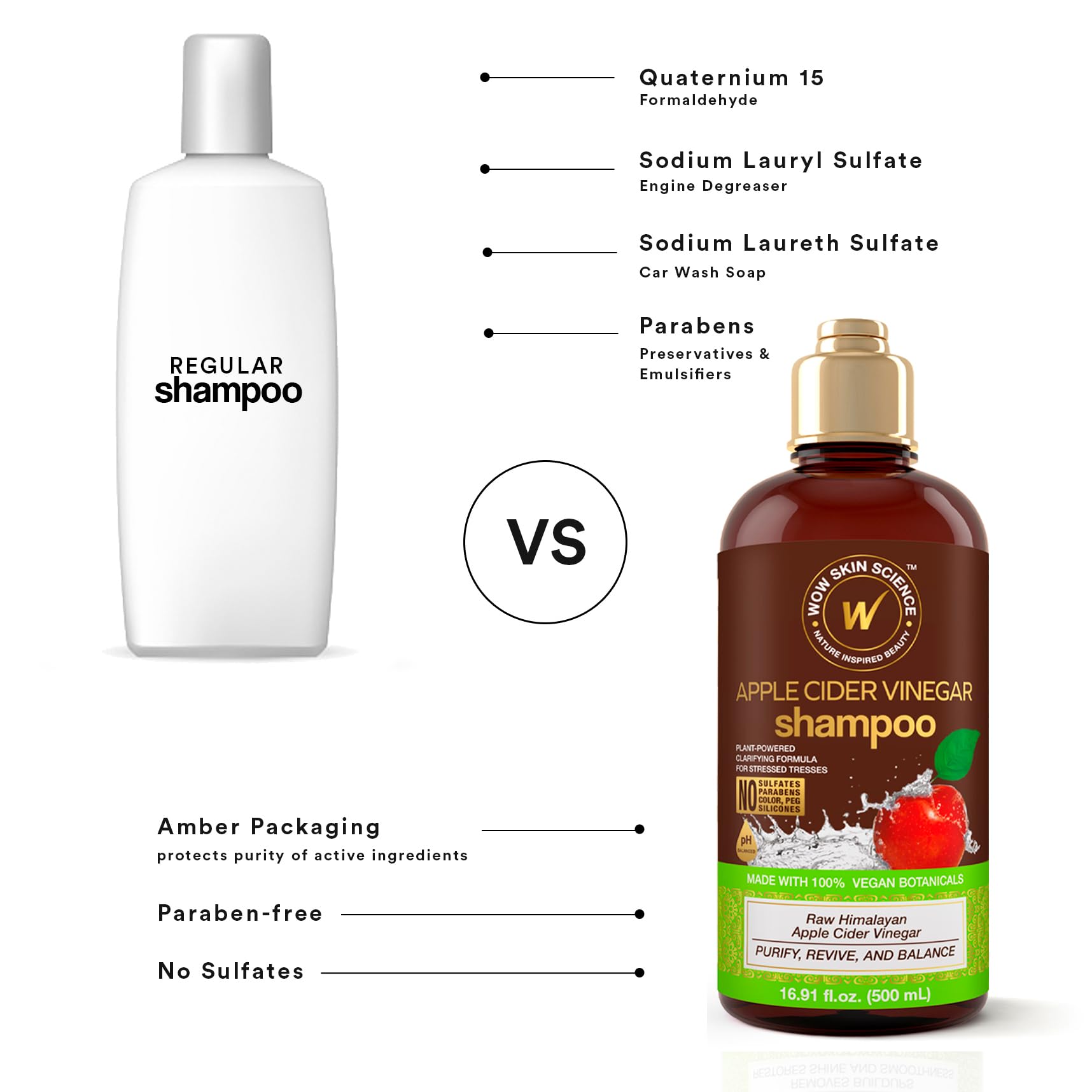 Shower ambiance with a green bottle highlighting pH balanced care