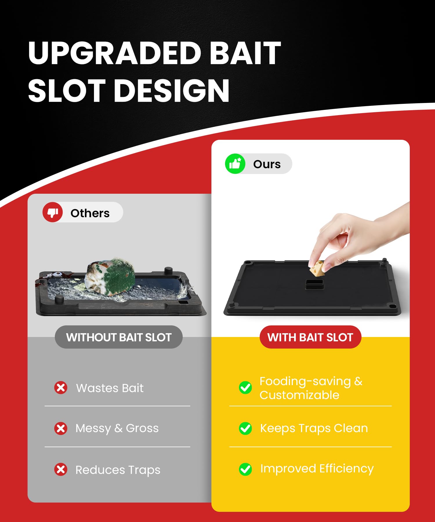 Wowcatch multi-pest monitoring traps capture mice, rats, roaches, and more.