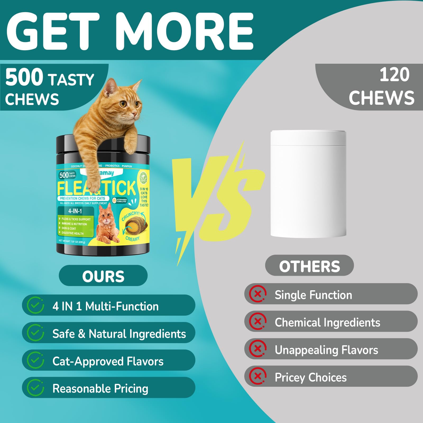 Woyamay packaging jar front label shows ready-to-use daily flea protection.
