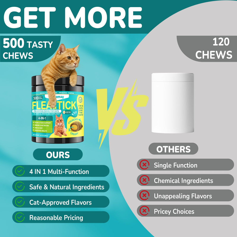 Woyamay packaging jar front label shows ready-to-use daily flea protection.
