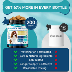 Woyamay skin care coat boost chews support a healthier coat