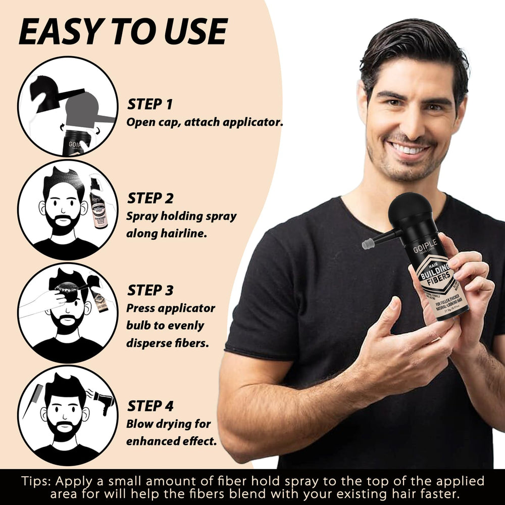 WOZUTUNT beard tools included enhance overall head-to-chin styling with consistent results.