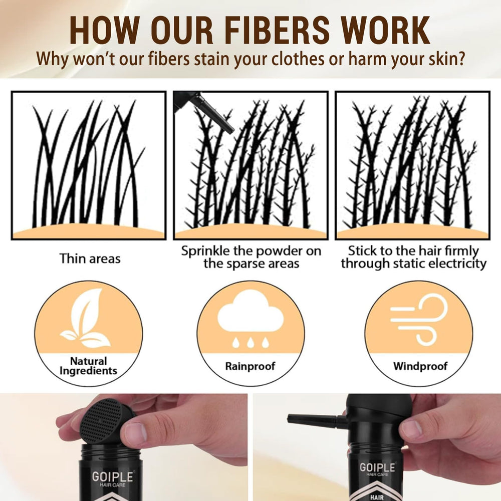 WOZUTUNT color-match-black blends with existing beard color for cohesion