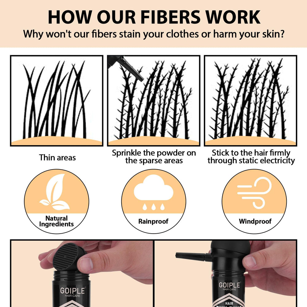 WOZUTUNT waterproof fibers stay anchored against wind and sweat for long-lasting look.