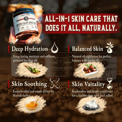 Wrath & Remedy ingredients image highlights olive oil, honey, and jojoba for skin nourishment.