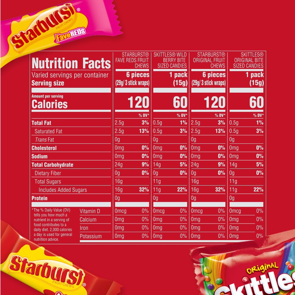 Wrigley's Skittles Wild Berry bulk bag adds vibrant flavors to celebrations.