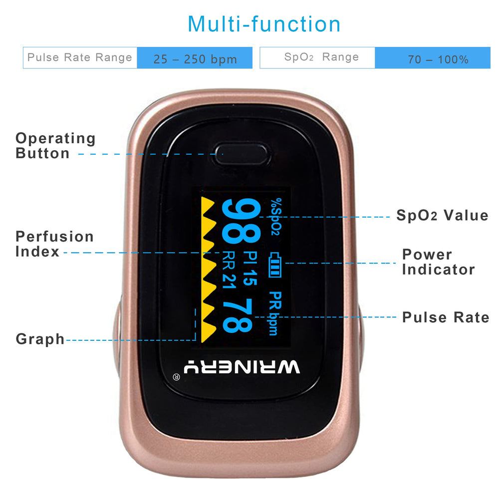 WRINERY Oxygen Monitor with lanyard keeps it accessible during travel and training