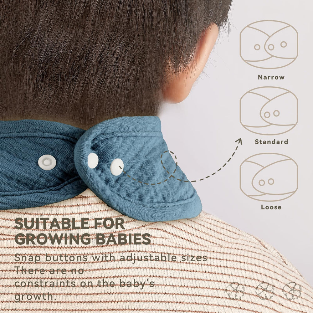 Wrrernsin bib; adjustable snaps for three neck sizes.