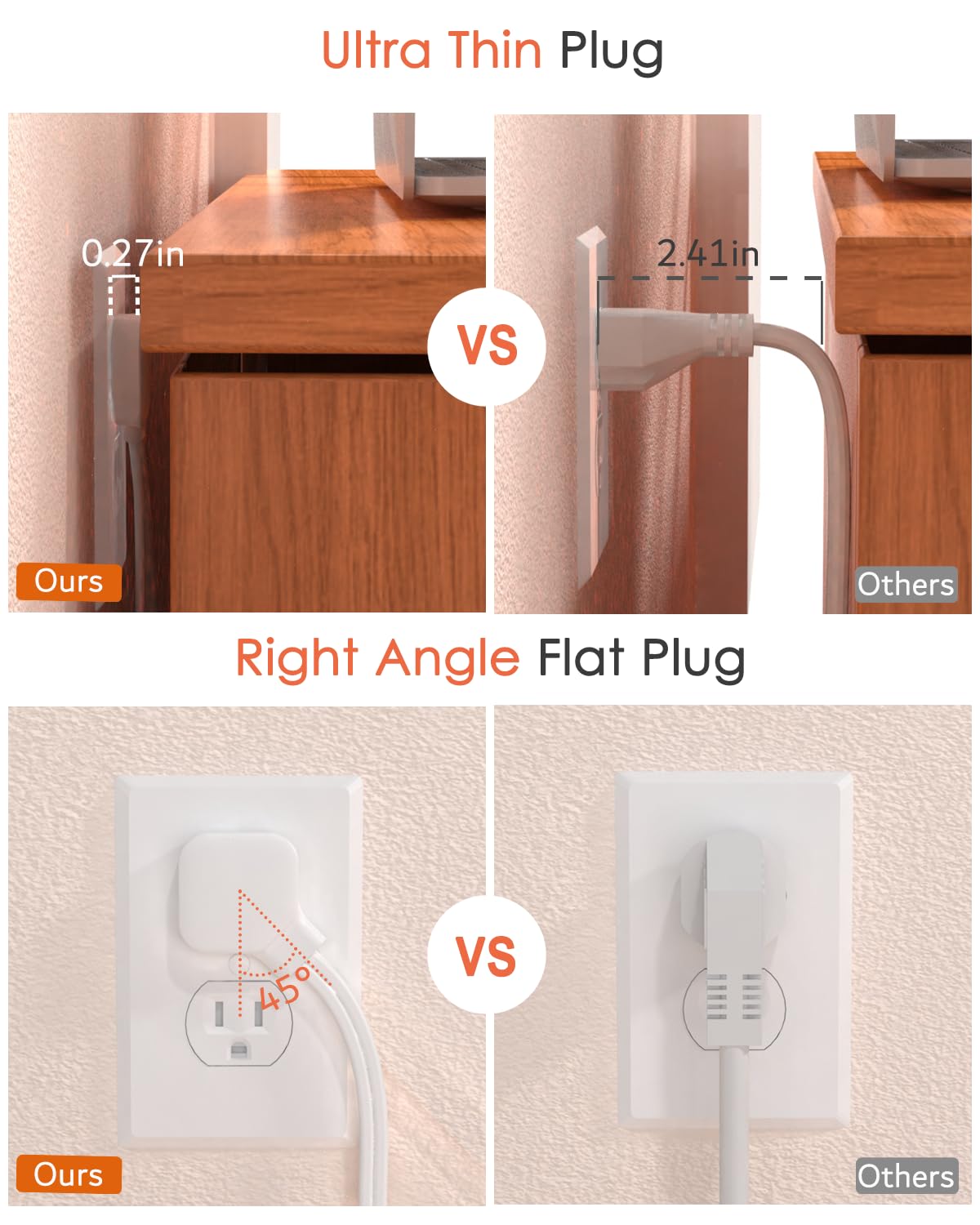 WRXDMC 12-in-1 charging station powers multiple devices from a single outlet.