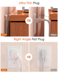 WRXDMC 12-in-1 charging station powers multiple devices from a single outlet.