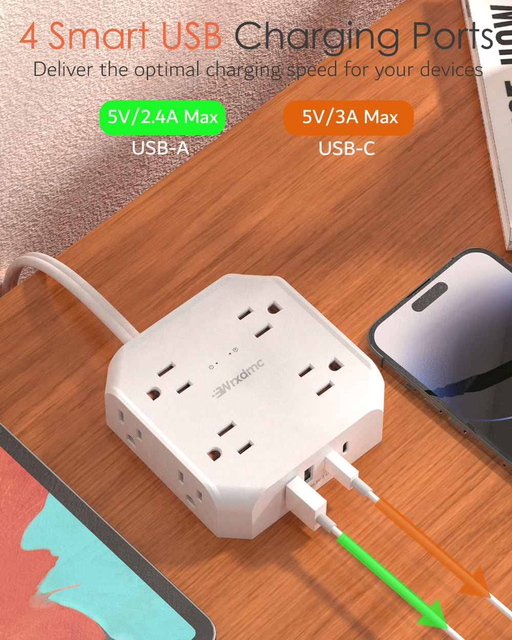WRXDMC surge indicator lights show protection is active on the unit.