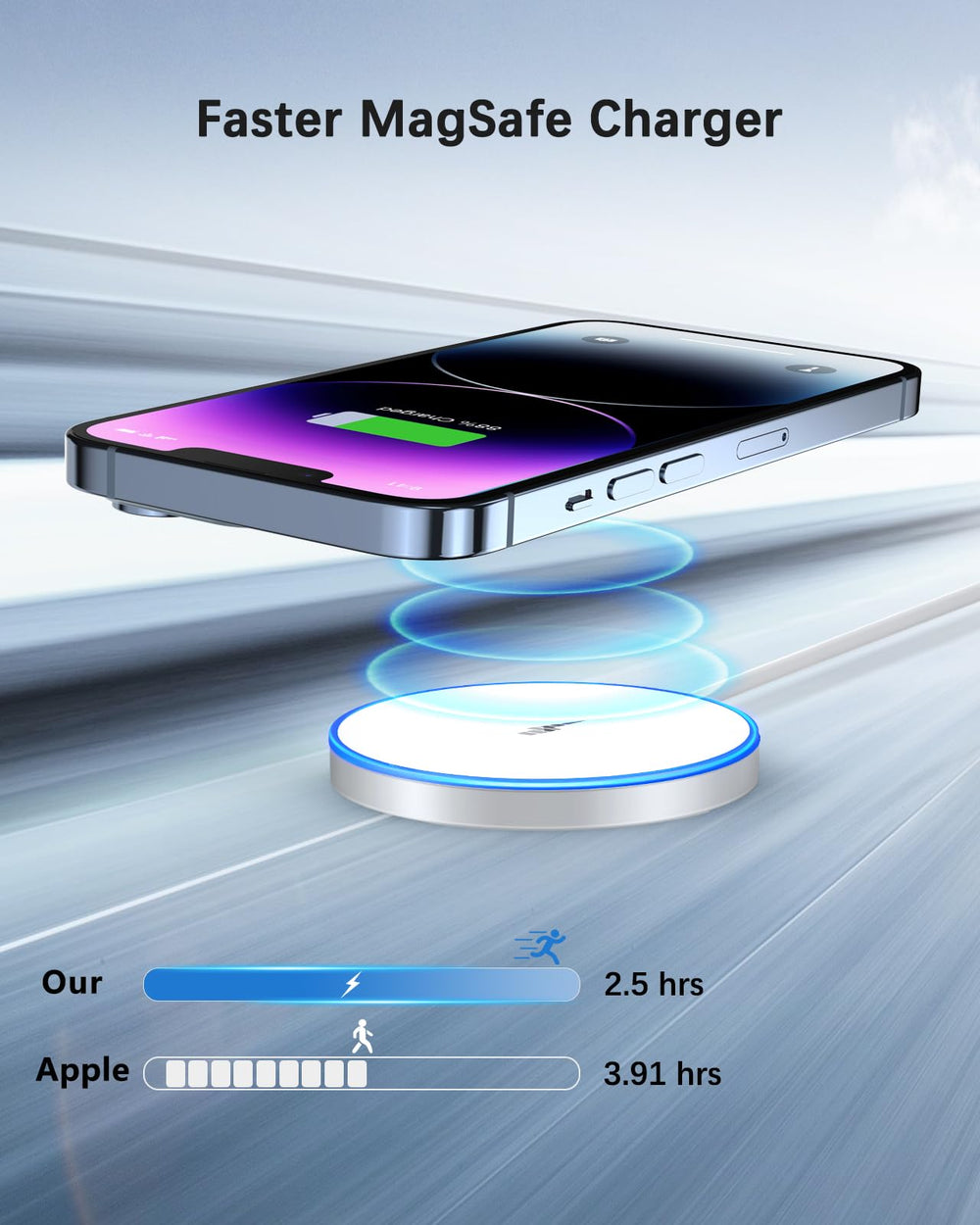 Wtuhu blue LED indicator shows charging status at a glance.